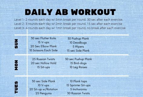 Runners Core Workout, V Line Abs, Killer Abs Workout, Daily Ab Workout, Loose Weight Workout, Killer Ab Workouts, Health And Fitness Expo, Workout Body, Workout Inspo