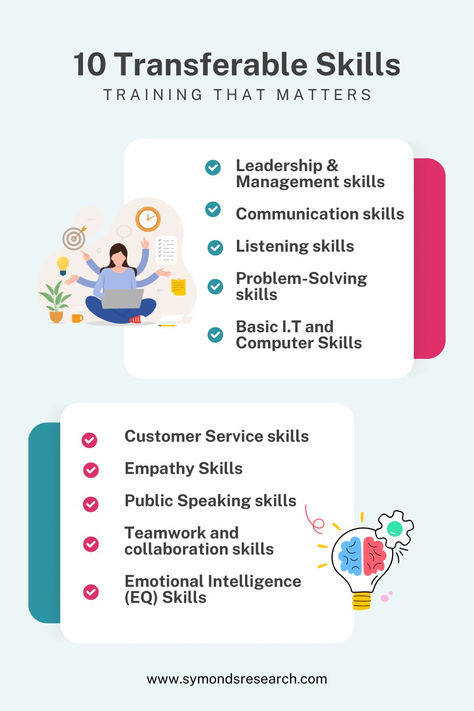 transferable skills diagram Hard Skills, Transferable Skills, Communication Techniques, Engineering Projects, One Job, Soft Skills, Career Path, Career Development, Effective Communication