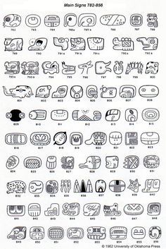 A Catalog of Maya Hieroglyphs by J. Eric S. Thompson Mexican Graphics, Aztec Writing, Meso America, Mayan Glyphs, Aztec Symbols, Mayan History, Mexican Artwork, Mayan Symbols, Calendar Art