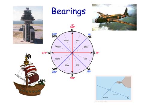 8 Awesome bearings maths ppt Bearings Maths, Hexagons Pattern, Teaching Geometry, Year 9, Teaching Practices, Math Methods, Math Geometry, Online Tests, Hexagon Pattern