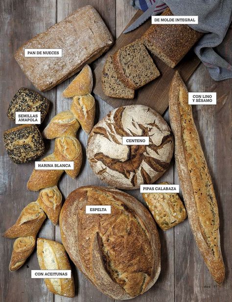 Food Calorie Chart, Homemade Baked Bread, Food Vocabulary, Bread Shop, Artisan Bread Recipes, Bread Recipes Sweet, Bakery Shop, Pan Bread, Cooking Art