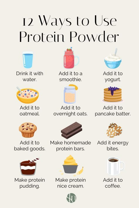 From smoothies to oatmeal to baked goods, here are 12 of the best creative ways to use protein powder and increase your protein intake. What To Put Protein Powder In, What Protein Powder Is Right For Me, Food With Protein Powder, How To Eat Protein Powder, Different Ways To Use Protein Powder, What To Add Protein Powder To, Best Ways To Get Protein In, What To Mix Protein Powder With, How To Take Protein Powder