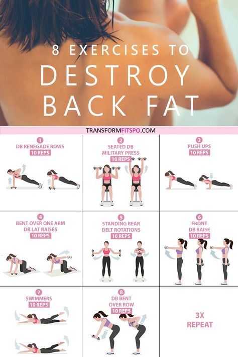 #backfat #womensworkouts #getridoffat #femalefitness Do this back fat terminator routine 3 times to get a real burn! You'll be amazed by the results. This workout for women will transform your body quicker than you think. Keep at it for best results. D Arm Workout No Equipment, Arm Workout Gym, Lower Back Fat, Hanging Belly, Arm Workouts At Home, Workout Hiit, Fitness Memes, Arm Workout Women, Back Fat Workout