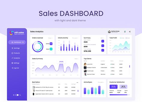 Sales Dashboard Design Excel, Sales Pipeline Dashboard, Sales Analytics Dashboard, Analytics Dashboard Ui, Data Dashboard Design, Tableau Dashboard Design, Purple Dashboard, Sales Dashboard Design, Power Bi Dashboards Design