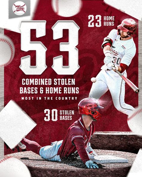 Combined statistical graphic for Troy Baseball Baseball Graphic Design, Sport Graphics, Sports Advertising, Sports Graphics, Sports Graphic Design, Sports Baseball, Ncaa, Design Elements, Baseball