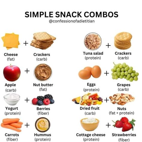 Snack Combos, Simple Snacks, Healthy Lunch Snacks, Clean Snacks, Meal Prep Snacks, Losing Fat, Easy Healthy Meal Prep, Healthy Food Dishes, Healthy Food Motivation