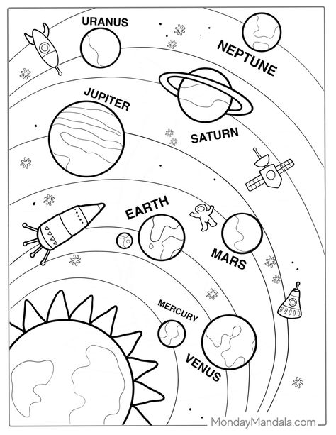 Printable Solar System Coloring Pages, Nasa Coloring Pages, Drawing Of The Solar System, Printable Space Coloring Pages, Planets Activity For Preschool, Planets Coloring Pages Free Printable, Planet Activities For Preschool Solar System, Planets Clipart Free Printable, Coloring Pages Educational