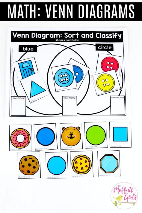 Kindergarten Math: Venn Diagrams- fun way to introduce classifying and sorting! Carroll Diagram, Data Analysis Activities, Venn Diagram Activities, Math Patterns, Math Measurement, Kindergarten Games, Shapes Worksheets, Math Center Activities, Kindergarten Math Activities