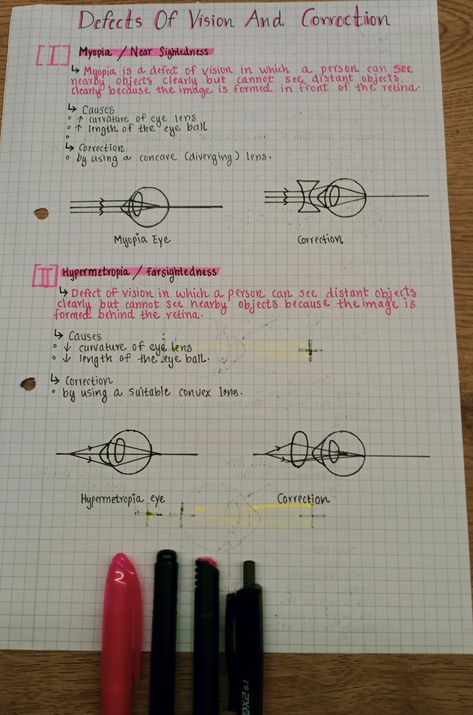 Human Eye Notes Aesthetic, Physics Notes Class 10 Human Eye, Human Eye Class 10 Notes, Life Processes Class 10 Notes Aesthetic, Human Eye Notes, Eye Notes, Cell Biology Notes, Notes Life, Physics Lessons