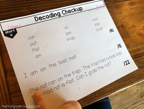 Decodable texts are essential in the primary grades. But how do we use them effectively? Read about how I use decodable readers, decodable passages, and assessments in kindergarten and first grade classrooms. Decodable Passages, Structured Literacy, Decodable Books, Writing Images, Decodable Readers, Text To Self, Small Group Reading, Phonics Lessons, Struggling Readers