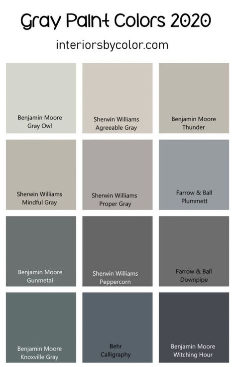 Gray Paint Colors for 2020 - Interiors By Color Wall Color For Grey Cabinets, Laundry Room Color Ideas, Moody Master, Sherwin Williams Paint Gray, Neutral Gray Paint, Moody Office, Warm Grey Paint Colors, Warm Gray Paint, Gray Paint Colors