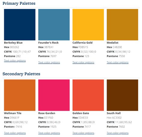 Berkeley brand colors reflect their bold diverse community their cover use is they way they make sure their materials reflect a cohesive Berkeley brand. Color palette has two layers primary and secondary palettes each with its own sub grouping of colors Primary And Secondary Color Palette, Secondary Color Palette, Color Combination For Website, Alexey Brodovitch, Website Examples, Primary And Secondary Colors, Summer Color Palette, Color Guide, Bold Color Palette