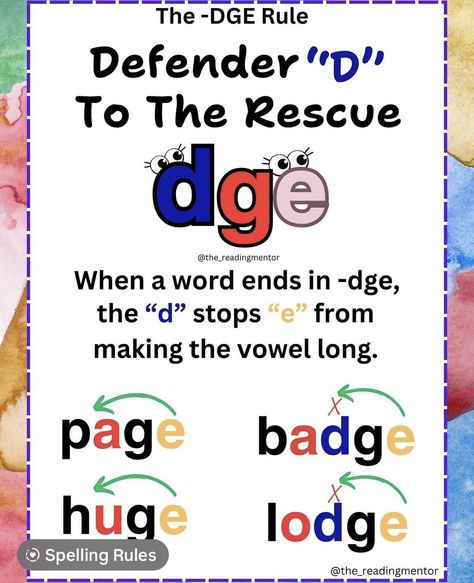 Secret Stories Phonics, Tutor Tips, Reading Rules, Second Grade Reading, Phonics Flashcards, Secret Stories, Reading For Kids, Structured Literacy, Silent Words