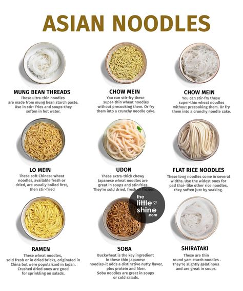 Culinary Lessons, Types Of Noodles, Homemade Cookbook, Culinary Cooking, Food Education, Culinary Techniques, Food Infographic, Asian Noodles, Healthy Homemade Recipes