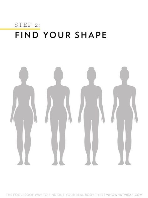 Broad Shoulder Women, Body Shape Calculator, Different Body Shapes, Dress Body Type, Swimsuit For Body Type, Real Bodies, Healthy Heart, Inverted Triangle, Broad Shoulders