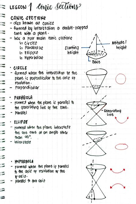 STEM PRE-CALCULUS NOTES G-11 REVIEWER FASHION ACADEMIC ACHIEVER MEN WOMEN Ap Pre Calculus, Pre Calculus Design, Pre Calculus Notes Aesthetic, Pre Calculus Notes Grade 11, Pre Calculus Aesthetic, Calculus Notes Aesthetic, Pre Calculus Notes, Precalculus Notes, Calculus Aesthetic