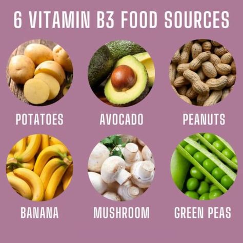 B3 Foods, Vitamin B3 Foods, Collagen Foods, Healthy Food Chart, Healthy Balanced Diet, Food Health Benefits, Anti Aging Food, Food As Medicine, Food Charts