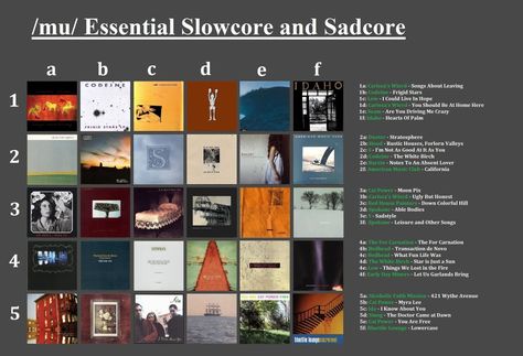 Slowcore and Sadcore Slowcore Music, Mu Essentials, Music Knowledge, Music Addict, Music Recs, Acid Jazz, Play That Funky Music, Free Jazz, Music Nerd