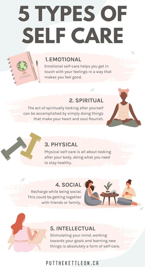 Infographic - 5 types of self care Types Of Self Care, A Balanced Life, Vie Motivation, Balanced Life, Care Quotes, Lose 40 Pounds, Short Hairstyle, Self Care Activities, Self Care Routine