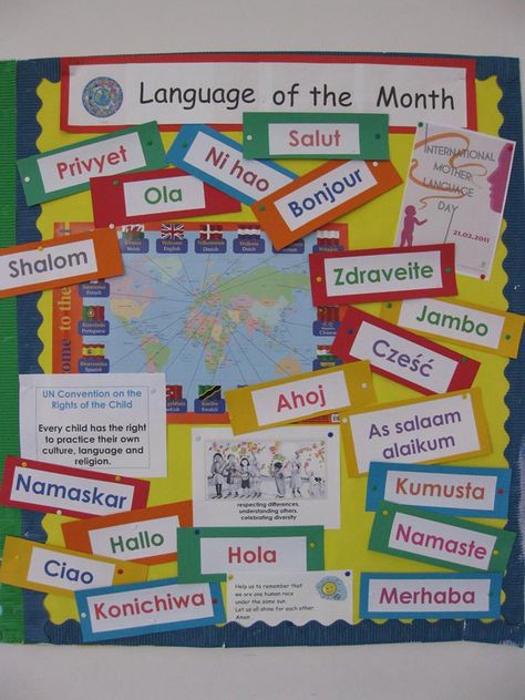 European Language Day Projects, European Day Of Languages Ideas Project, European Language Day Ideas, European Day Of Languages Project, International Day Decoration At School, International Language Day, Diversity Display, Esl Classroom Decor, Eal Resources