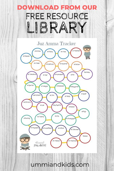 Quran Tracker for Kids - Juz 30 [FREE printable] Ramadhan Tracker Kids, Quran Tracker, Muslim Kids Activities, Letter Worksheets For Preschool, Ramadan Kids, Islamic Kids Activities, Ramadan Activities, Doodle Notes, Muslim Kids