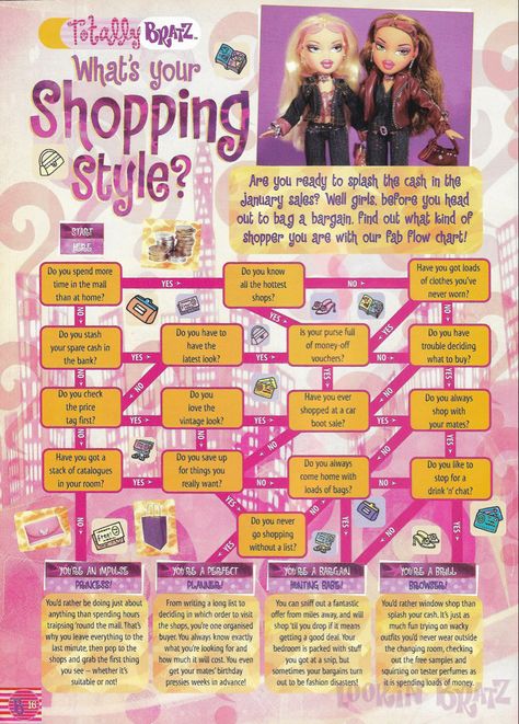 Bratz Magazine, 2000s Magazines, Magazine Layout Inspiration, Y2k Posters, Yearbook Themes, Nostalgia Core, Teen Magazine, Oldies But Goodies, Passion Project