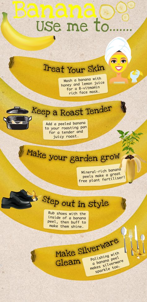 Fun, frugal and quirky facts about Bananas Banana Uses, Banana Benefits, Frugal Family, Banana Peel, Bananas, Facts About, How To Make Money, Favorite Recipes, Benefits