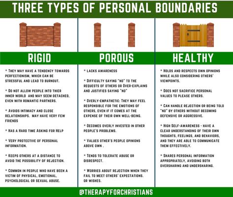 Setting Healthy Boundaries in the Bible: Practical Tips and Spiritual Insights Healthy Boundaries With Family, Creating Healthy Boundaries, What Are Some Healthy Boundaries, Maintaining Boundaries, How To Set Healthy Boundaries, Galatians 6 2, Personal Boundaries, Setting Healthy Boundaries, Healthy Boundaries