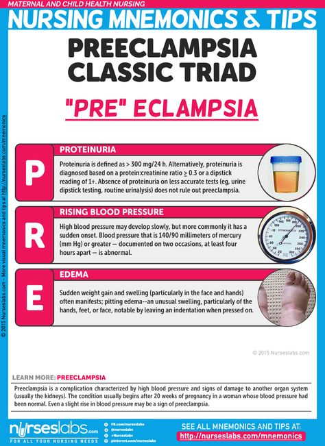 Preeclampsia Classic Triad: “PRE”eclampsia   Maternal and Child Health Nursing Mnemonics and Tips: http://nurseslabs.com/maternal-child-health-nursing-mnemonics-tips/ Veal Chop Nursing, Obstetrics Nursing, Newborn Nursing, Child Nursing, Nursing Board, Ob Nursing, Nursing Mnemonics, Child Health, Nursing School Survival