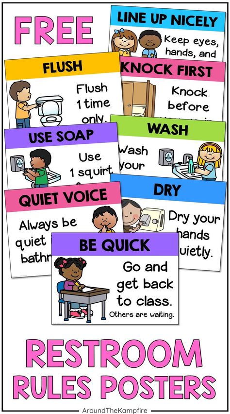 Free restroom rules posters for teachers Procedures To Teach, Procedures Checklist, Routines And Procedures, Class Routine, Curriculum Night, Classroom Routines And Procedures, Classroom Management Plan, Get To Know You Activities, First Day Activities