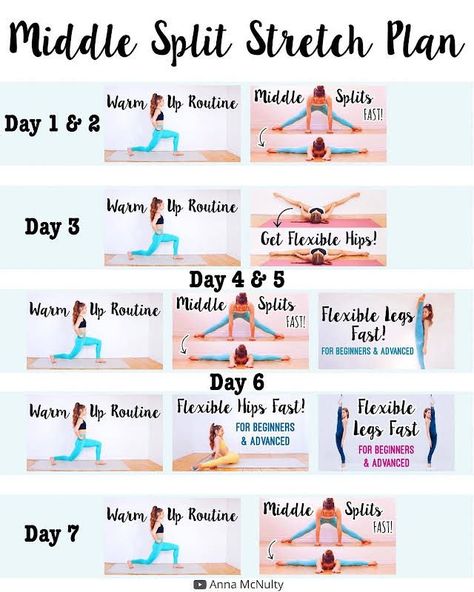 Gymnastics Workout At Home Flexibility, How To Do The Middle Splits For Beginners, Anna Mcnulty Middle Splits, Anna Mcnulty Flexibility Routine, Gymnastics Warm Up, Stretches For Splits Beginners, Middle Splits Stretches For Beginners, Splits Conditioning, Splits Stretches For Beginners