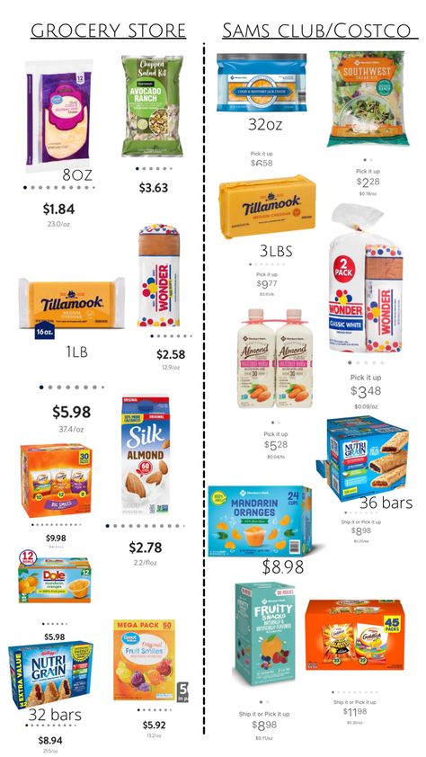 Groceries For $50 A Week, Family Of 5 Grocery Budget, 30 Dollar Grocery Budget, Grocery Budget For Family Of 5, $500 A Month Grocery Budget, How To Grocery Shop On A Budget, 50 Dollar Grocery Budget, Monthly Grocery Shopping, Sams Club Shopping