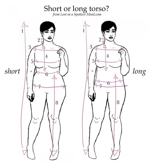 Short or long torso Clothes Tips, Business Wardrobe, Sewing Measurements, Clothing Tips, Mode Tips, Sewing Alterations, Short Torso, Creation Couture, Pattern Drafting