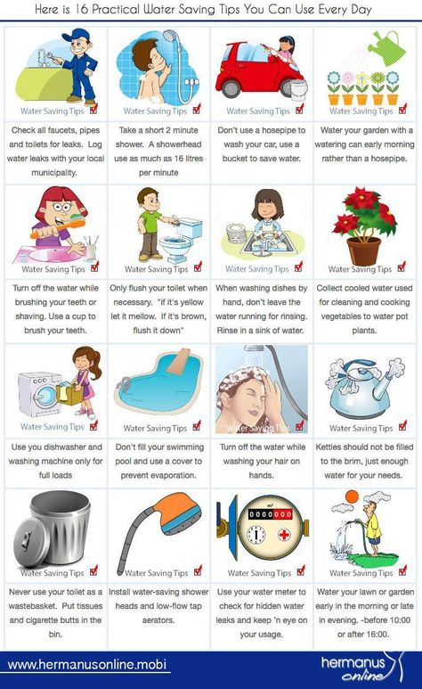 Water Conservation Activities, Water Conservation Poster, Preschool Classroom Rules, Water Lessons, Water Saving Tips, Conservation Activities, Islamic Books For Kids, Book Reading Journal, 1 March