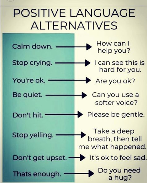 What to Say Instead - Alternative Responses Positive Language, Conscious Discipline, Social Emotional Activities, Behavior Interventions, Classroom Behavior Management, Behaviour Management, Parenting Knowledge, Challenging Behaviors, School Social Work