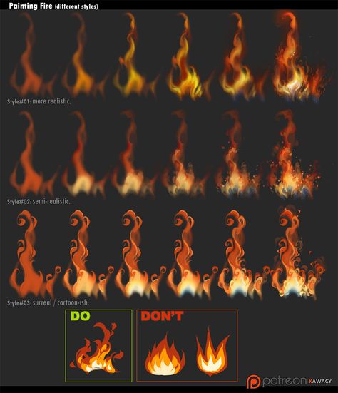 Drawing Flames Tutorial, How To Color Fire With Colored Pencils, Fire Tutorial Drawing, Fire Art Tutorial, Fire Digital Art Tutorial, How To Color Fire, Fire Tutorial Digital, Fire Painting Tutorial, Kawacy Tutorials