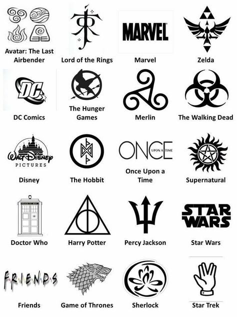 Aqueles símbolos com grandes significados ♡ Tatuagem Percy Jackson, Supernatural Star, Arte Doodle, Fandoms Unite, Maze Runner, Book Fandoms, Lord Of The Rings, Tolkien, Book Nerd