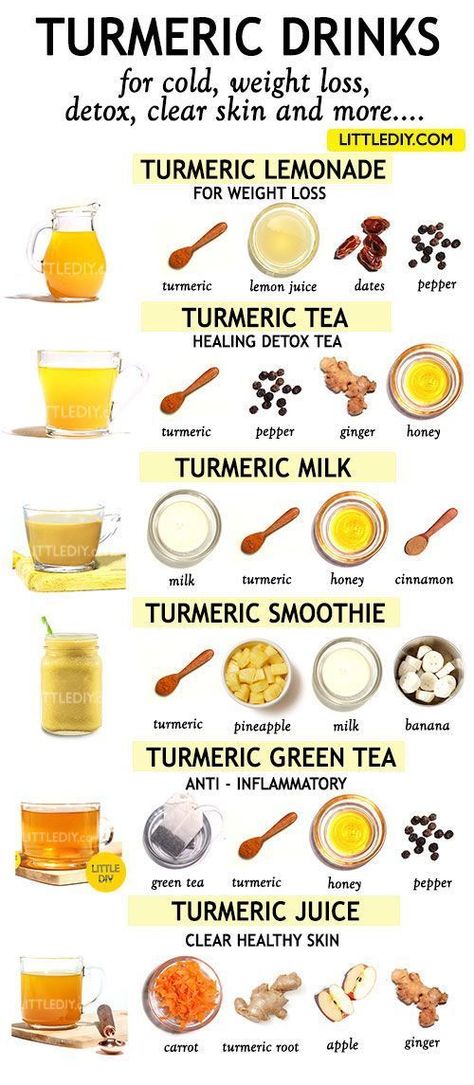 Recipes Using Turmeric, Turmeric Lemonade, Turmeric Drink, Life Made Simple, Turmeric Juice, Green Tea And Honey, Turmeric And Honey, Turmeric Smoothie, Turmeric Milk