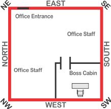 Vastu shastra for office Office Layout Plan As Per Vastu, Office Vastu Tips, Vastu Office, Office Vastu, Small Office Layout, Guru Mantra, Office Layout Plan, Drawing House Plans, Small Office Design Interior