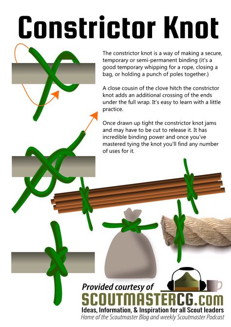 The constrictor knot is a way of making a secure, temporary or semi-permanent binding (itu2019s a good temporary whipping for a rope, closing a bag, or holding a punch of poles together.) Constrictor Knot, How To Tie A Knot, Supraviețuire Camping, Nyttige Tips, Camping Knots, Hantverk Diy, Survival Knots, Knots Guide, Paracord Knots