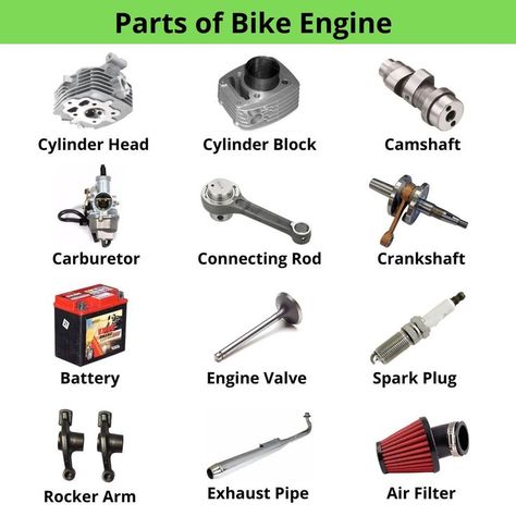 Bike Engine Parts Parts Of Bike, Car Learning, Motor Mechanics, Motorbike Parts, Motorcycle Mechanic, Car Facts, Motorcycle Repair, Mechanical Engineering Design, Bike Details