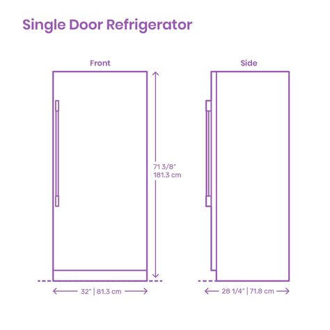 Fridge Dimensions, Double Door Fridge, 3d Reference, Interior Detailing, Vintage House Plans, Interior Design Sketches, Cad Blocks, Double Doors, Design Sketch