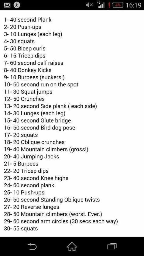 Roller Skating Workout Exercise, Roller Derby Workout Exercises, Workouts For Horseback Riders, Roller Derby Workout, Roller Derby Jammer Drills, Roller Derby Memes, Donkey Kicks, Tricep Dips, Calf Raises