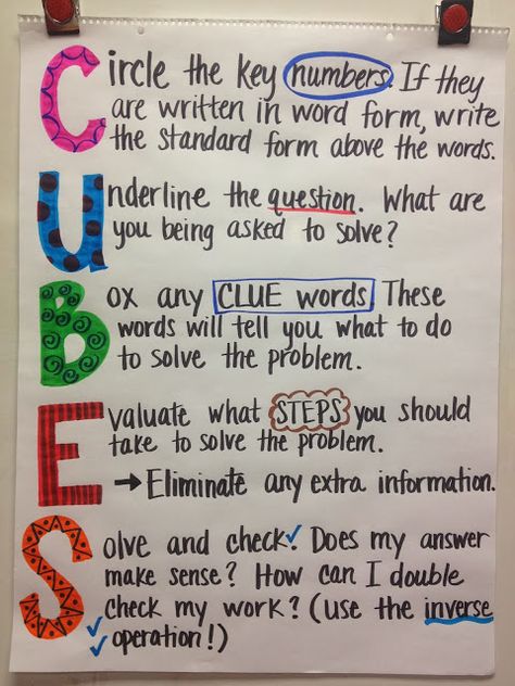 Ms. Cao's 4th Grade Math: CUBES Problem Solving Strategy Math Anchor Chart, Cubes Math, Math Posters, Math Charts, Math Anchor Charts, Math Problem Solving, Word Problem, Math Intervention, Fourth Grade Math