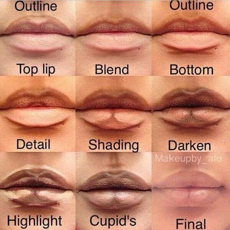 Lip outlining Makeup Bibir, Lip Blending, Contouring Techniques, Kylie Jenner Lips, Lipstick Hacks, Natural Lip Colors, Lip Contouring, Full Lips, Makeup Transformation