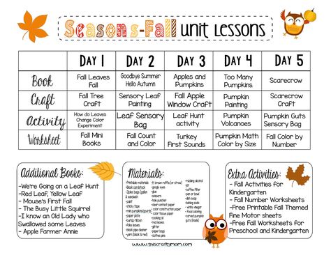 Free Week Long Fall Themed Preschool Lesson Plans - Seasons Weekly Themes Part 3 - This Crafty Mom 1st Grade Weekly Themes, Fall Season Lesson Plans, October Preschool Curriculum, Back To School Theme Preschool Lesson Plans, Toddler Fall Lesson Plans, Preschool Fall Theme Lesson Plans, Fall Prek Lesson Plans, October Themes For Daycare, Daycare Weekly Lesson Plan