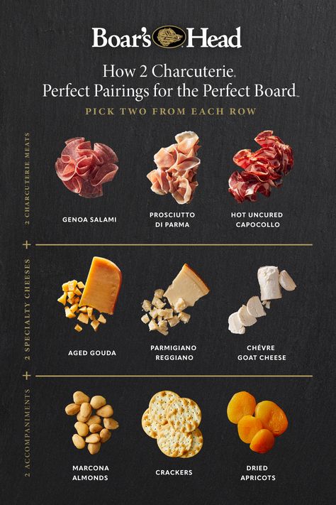 🍖2 meats 🧀 2 cheeses 🍇 2 accompaniments Visit our site for more charcuterie tips, tricks, and inspiration. Charcuterie Tips, Easy Charcuterie Board, Easy Charcuterie, Charcuterie Appetizers, Charcuterie Meats, Charcuterie Spread, Premium Meat, Charcuterie Inspiration, Deli Meats