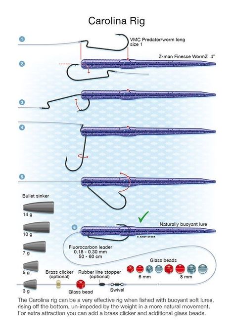 Dropshot Rig, Fishing Knots Tutorials, Fishing Line Knots, Kayak Fishing Diy, Diy Fishing Rod, Fish Chart, Fishing Hook Knots, Fish Information, Best Fishing Lures