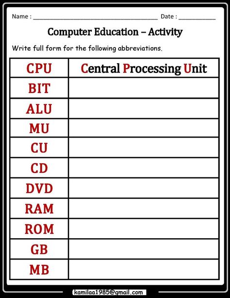 Computer education worksheet for abbreviations Computer Basics Worksheet, Computer Worksheet Class 2, Computer Worksheet For Grade 4, Abbreviations Worksheet, Computer Worksheet, Computer Exam, Computer Lab Lessons, Worksheet For Class 2, Computer Lessons