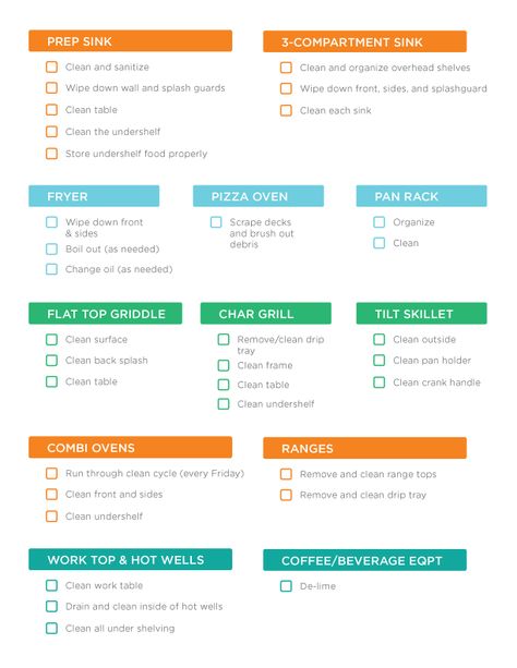 Equipment Specific Cleaning Checklist Pt. 2 Catering Equipment Checklist, Employee Recognition Quotes, Bar Management, Recognition Quotes, Restaurant Organization, Cleaning Checklist Printable Free, Organize Planner, Deck Organization, Kitchen Cleaning Checklist